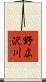 野広沢川 Scroll