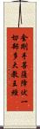 金剛手菩薩降伏一切部多大教王經 Scroll