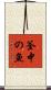 釜中の魚 Scroll
