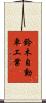 鈴木自動車工業 Scroll