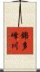 錦多峰川 Scroll