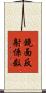鏡面反射係数 Scroll