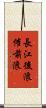 長江後浪催前浪 Scroll