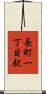 長町一丁目駅 Scroll