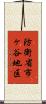 防衛省市ヶ谷地区 Scroll