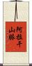 阿拉干山脈 Scroll