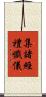 集諸經禮懺儀 Scroll