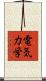 電気力学 Scroll