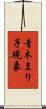 青木まり子現象 Scroll