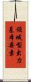 領域型出力基本要素 Scroll