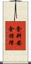 食料安全保障 Scroll