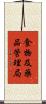 食物及藥品管理局 Scroll