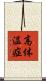 高体温症 Scroll
