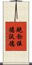 鮑勃·伍德沃德 Scroll