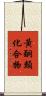 黃酮類化合物 Scroll