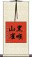 黑喉山雀 Scroll
