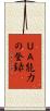 ＵＡ能力の登録 Scroll