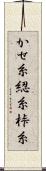 かせ糸 Scroll