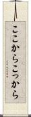 ここから Scroll