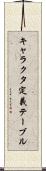 キャラクタ定義テーブル Scroll