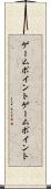 ゲームポイント Scroll