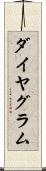 ダイヤグラム Scroll