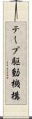 テープ駆動機構 Scroll