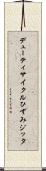 デューティサイクルひずみジッタ Scroll