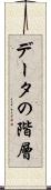 データの階層 Scroll