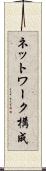 ネットワーク構成 Scroll