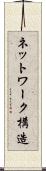 ネットワーク構造 Scroll