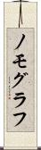ノモグラフ Scroll