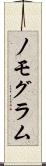 ノモグラム Scroll