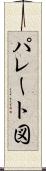 パレート図 Scroll