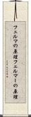 フェルマの原理 Scroll