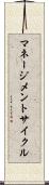 マネージメントサイクル Scroll
