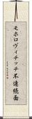 モホロヴィチッチ不連続面 Scroll