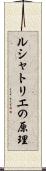 ルシャトリエの原理 Scroll