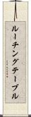 ルーチング・テーブル Scroll
