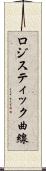 ロジスティック曲線 Scroll