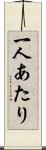 一人あたり Scroll