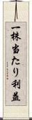 一株当たり利益 Scroll