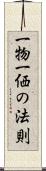 一物一価の法則 Scroll