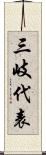 三岐代表 Scroll