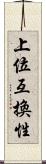 上位互換性 Scroll