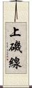 上磯線 Scroll