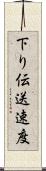 下り伝送速度 Scroll