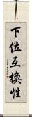 下位互換性 Scroll