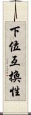 下位互換性 Scroll