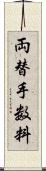 両替手数料 Scroll